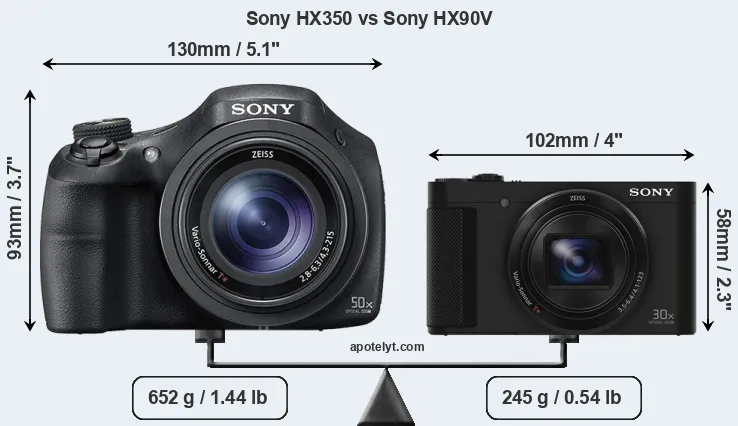 Size Sony HX350 vs Sony HX90V