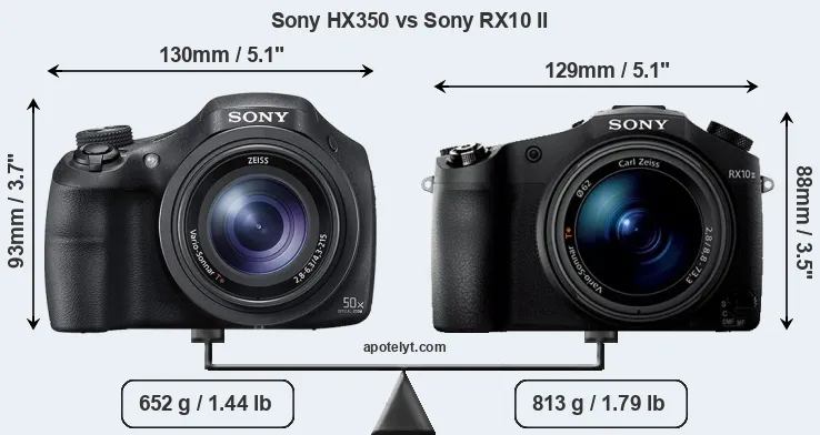 Size Sony HX350 vs Sony RX10 II