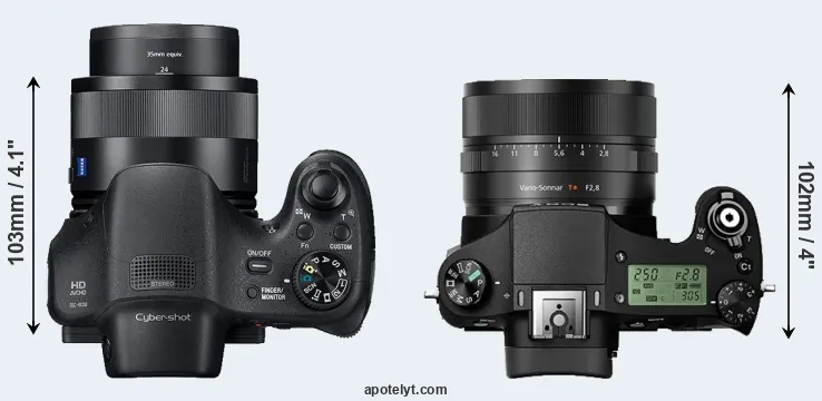 Compare HX350 versus RX10 II top