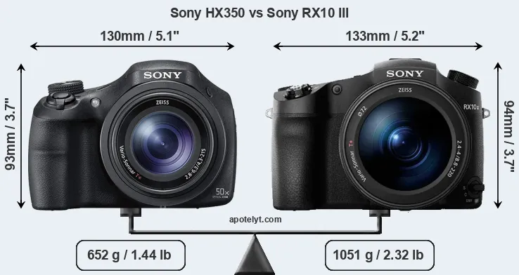 Size Sony HX350 vs Sony RX10 III