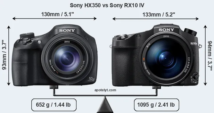 Size Sony HX350 vs Sony RX10 IV
