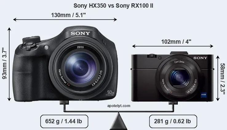 Size Sony HX350 vs Sony RX100 II