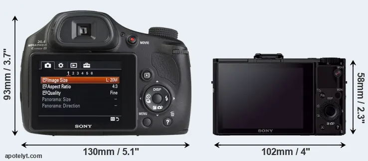Comparison HX350 or RX100 II rear