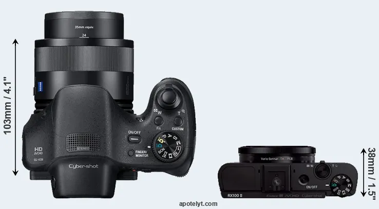 Compare HX350 versus RX100 II top