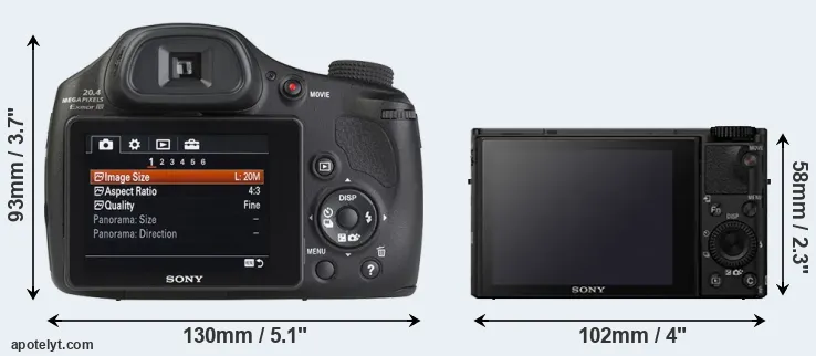 Comparison HX350 or RX100 IV rear