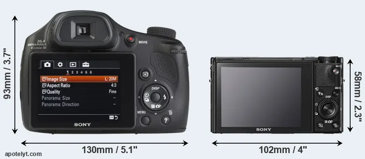 Comparison HX350 or RX100 V rear