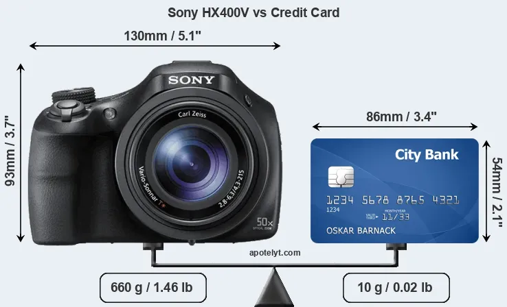 Sony HX400V vs credit card front