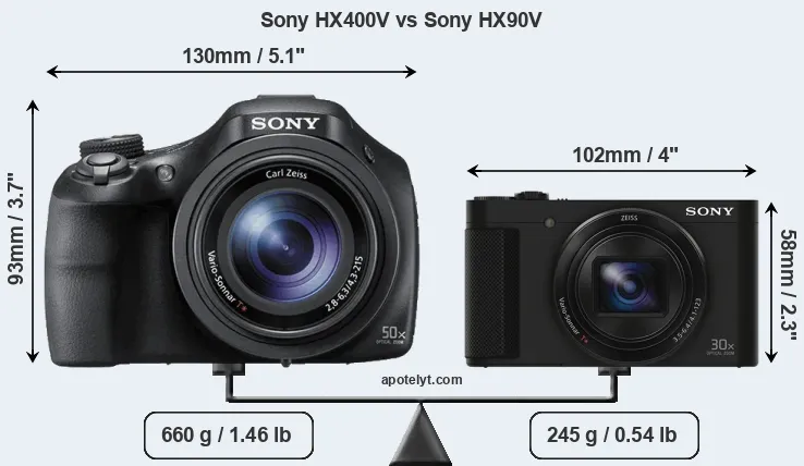 Size Sony HX400V vs Sony HX90V