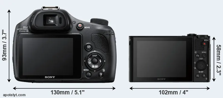 Comparison HX400V or HX90V rear