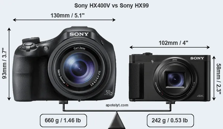 Size Sony HX400V vs Sony HX99