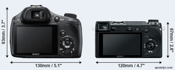 Comparison HX400V or NEX-6 rear