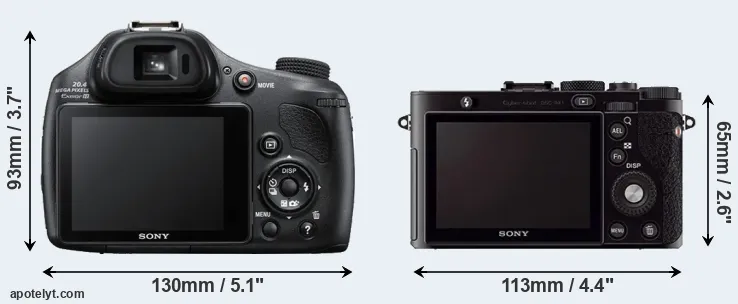Comparison HX400V or RX1 rear