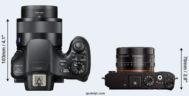 Compare HX400V versus RX1 top