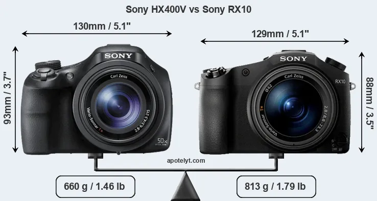 Size Sony HX400V vs Sony RX10