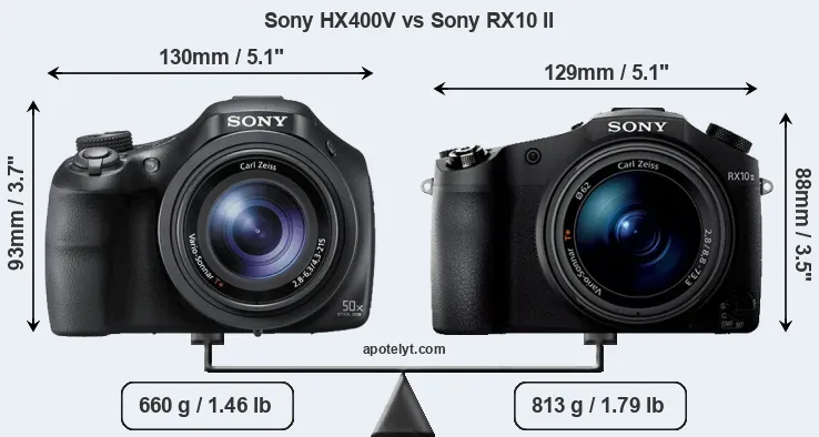 Size Sony HX400V vs Sony RX10 II