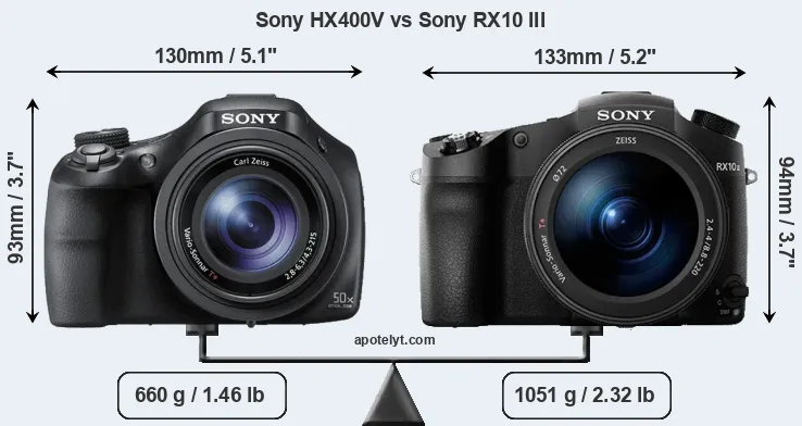Size Sony HX400V vs Sony RX10 III