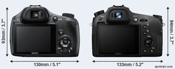 Comparison HX400V or RX10 III rear
