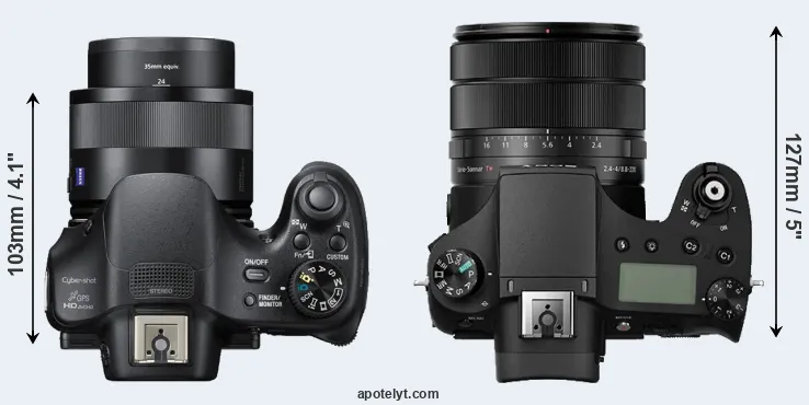 Compare HX400V versus RX10 III top