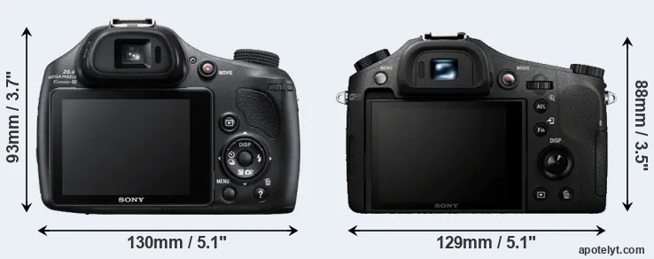 Comparison HX400V or RX10 rear