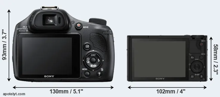 Comparison HX400V or RX100 rear