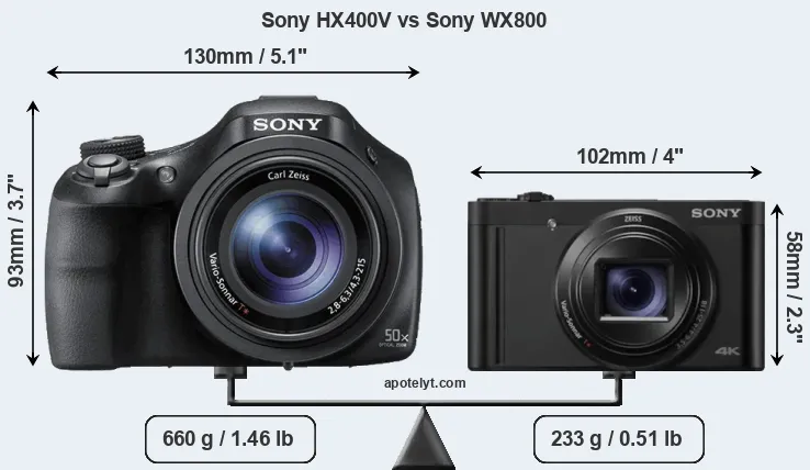 Size Sony HX400V vs Sony WX800