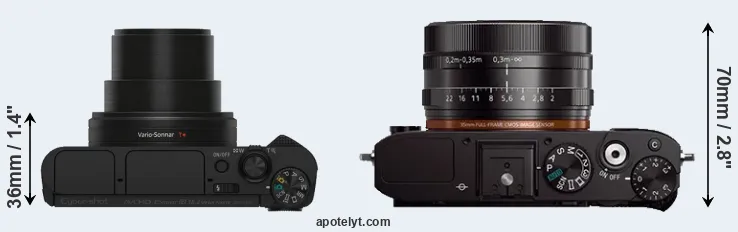 Compare HX80 versus RX1 top