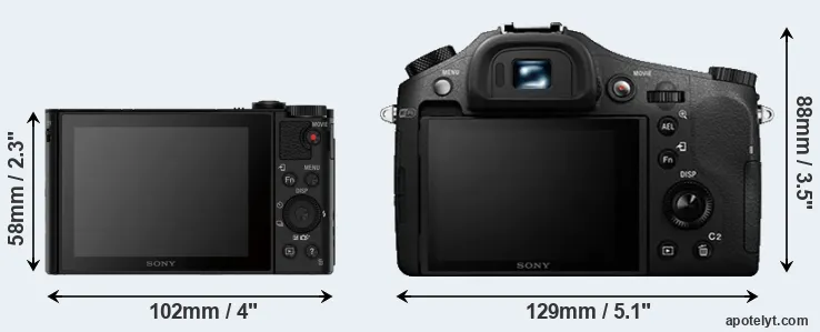 Comparison HX80 or RX10 II rear