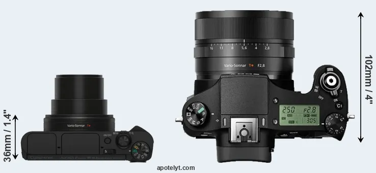 Compare HX80 versus RX10 II top