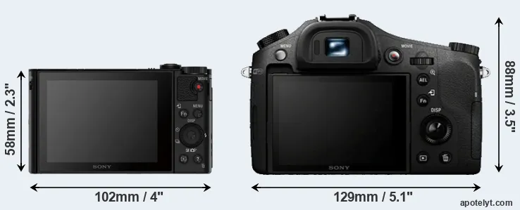 Comparison HX80 or RX10 rear