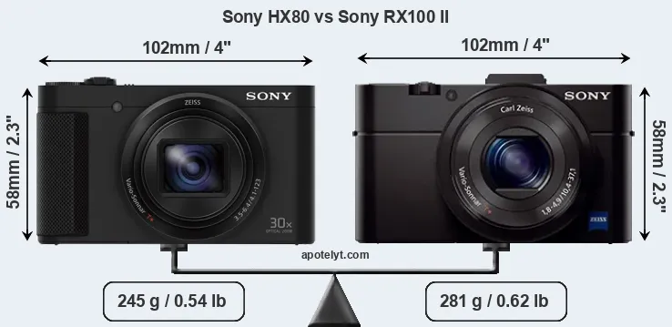 Size Sony HX80 vs Sony RX100 II