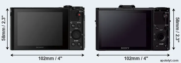 Comparison HX80 or RX100 II rear