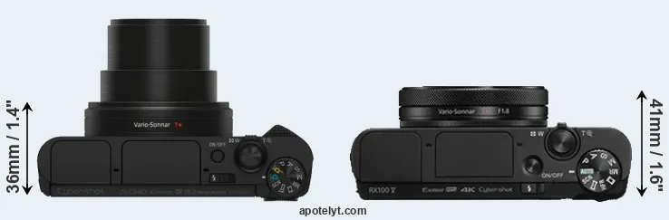 Compare HX80 versus RX100 V top