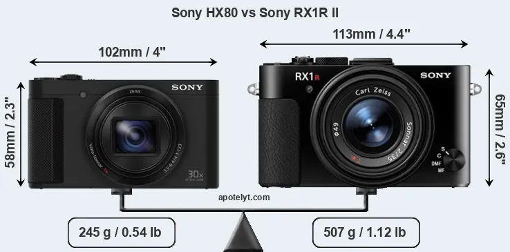 Size Sony HX80 vs Sony RX1R II