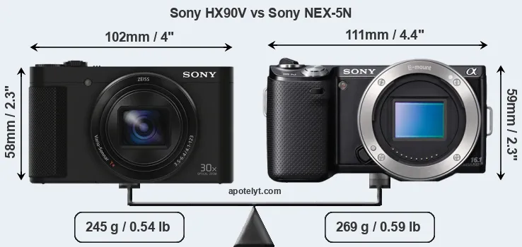 Size Sony HX90V vs Sony NEX-5N