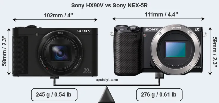 Size Sony HX90V vs Sony NEX-5R