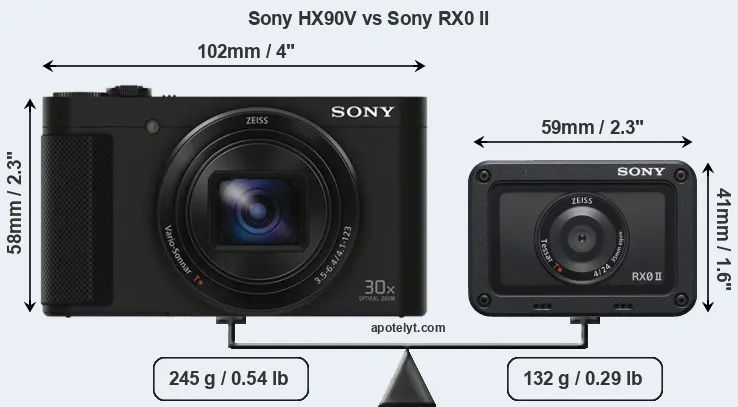 Size Sony HX90V vs Sony RX0 II