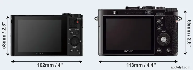 Comparison HX90V or RX1 rear