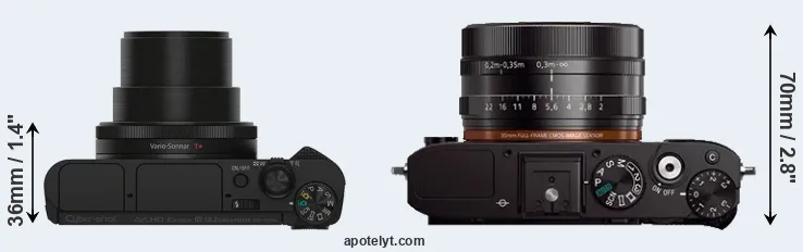 Compare HX90V versus RX1 top