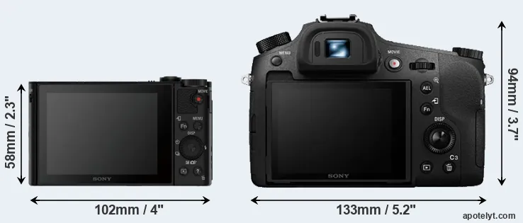 Comparison HX90V or RX10 III rear
