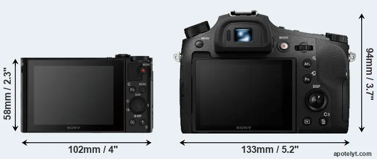 Comparison HX90V or RX10 IV rear