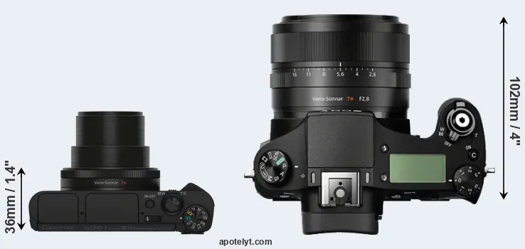 Compare HX90V versus RX10 top