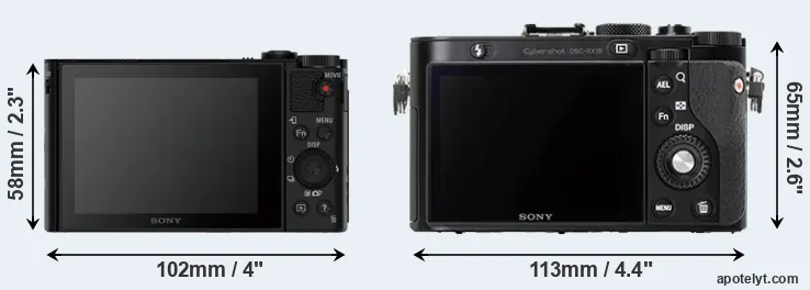 Comparison HX90V or RX1R rear