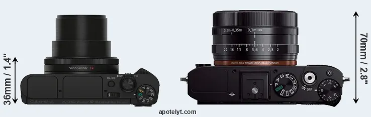 Compare HX90V versus RX1R top