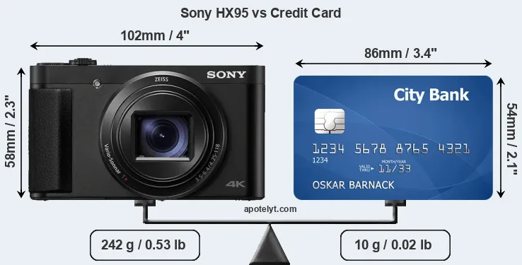 Sony HX95 vs credit card front