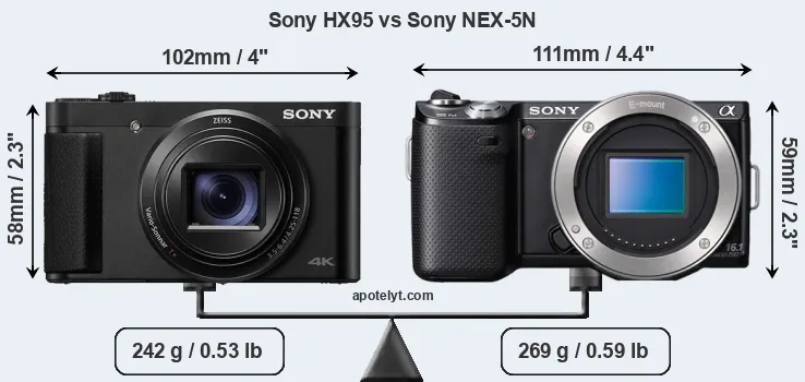 Size Sony HX95 vs Sony NEX-5N