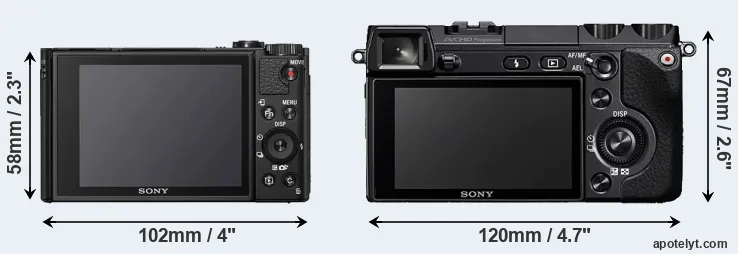 Comparison HX95 or NEX-7 rear