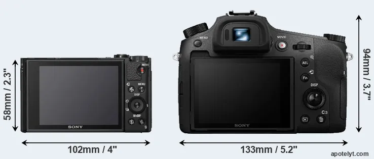 Comparison HX95 or RX10 III rear