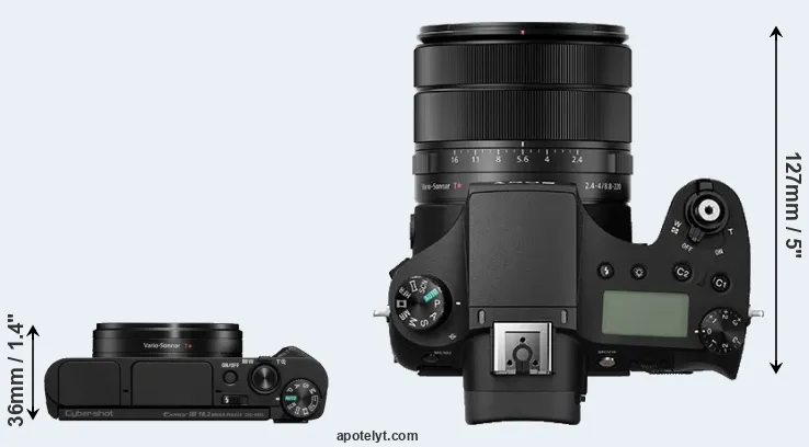 Compare HX95 versus RX10 III top