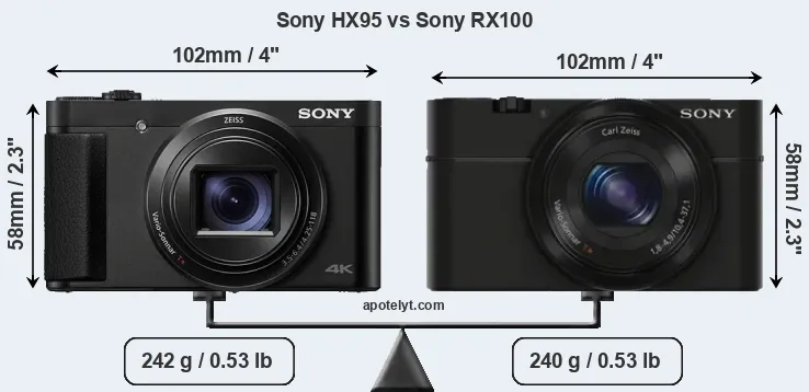 Size Sony HX95 vs Sony RX100
