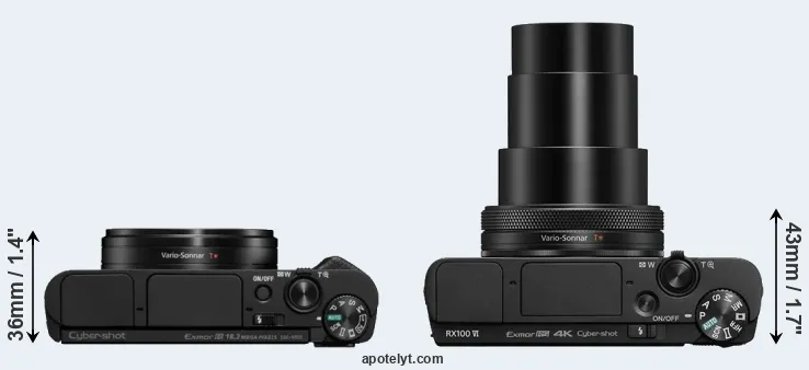 Compare HX95 versus RX100 VI top
